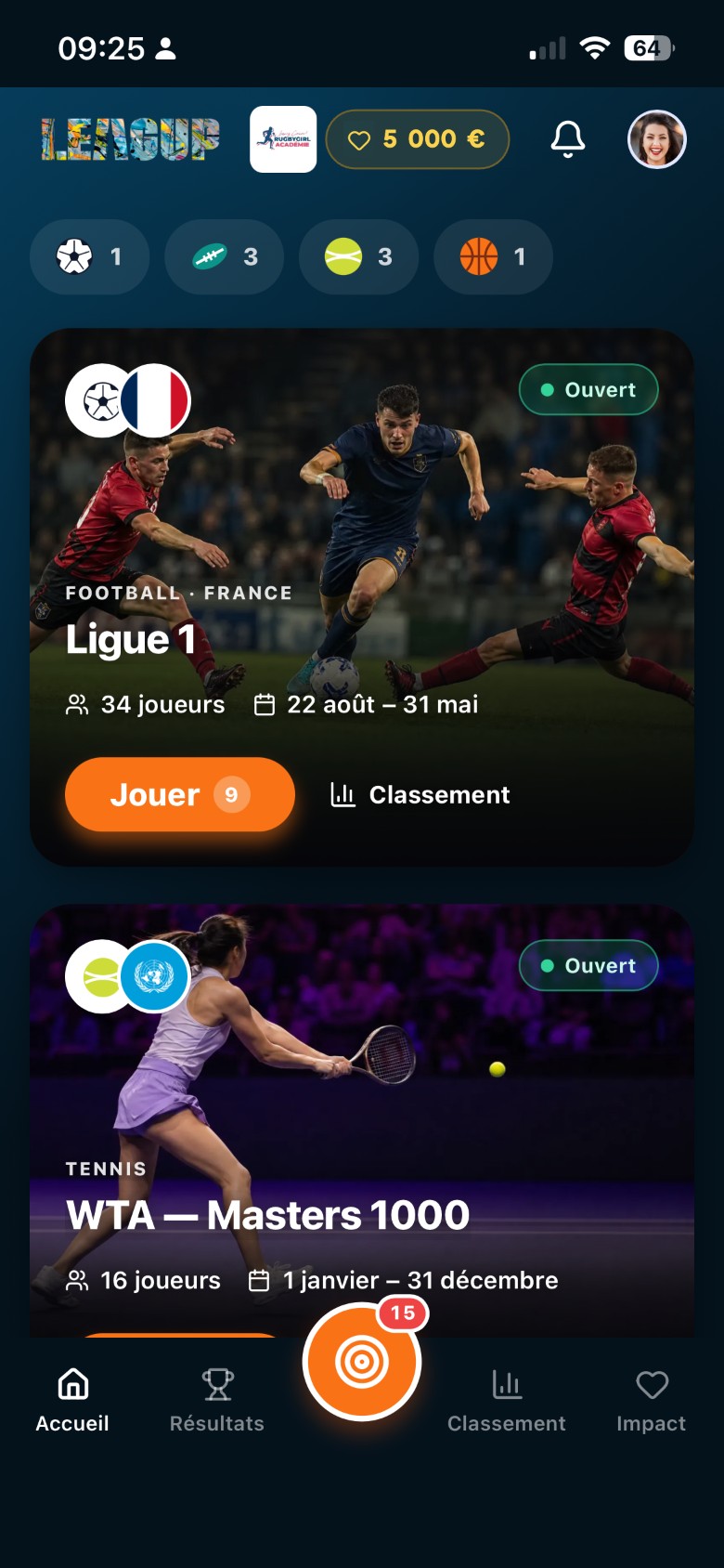 Ligue 1 / WTA