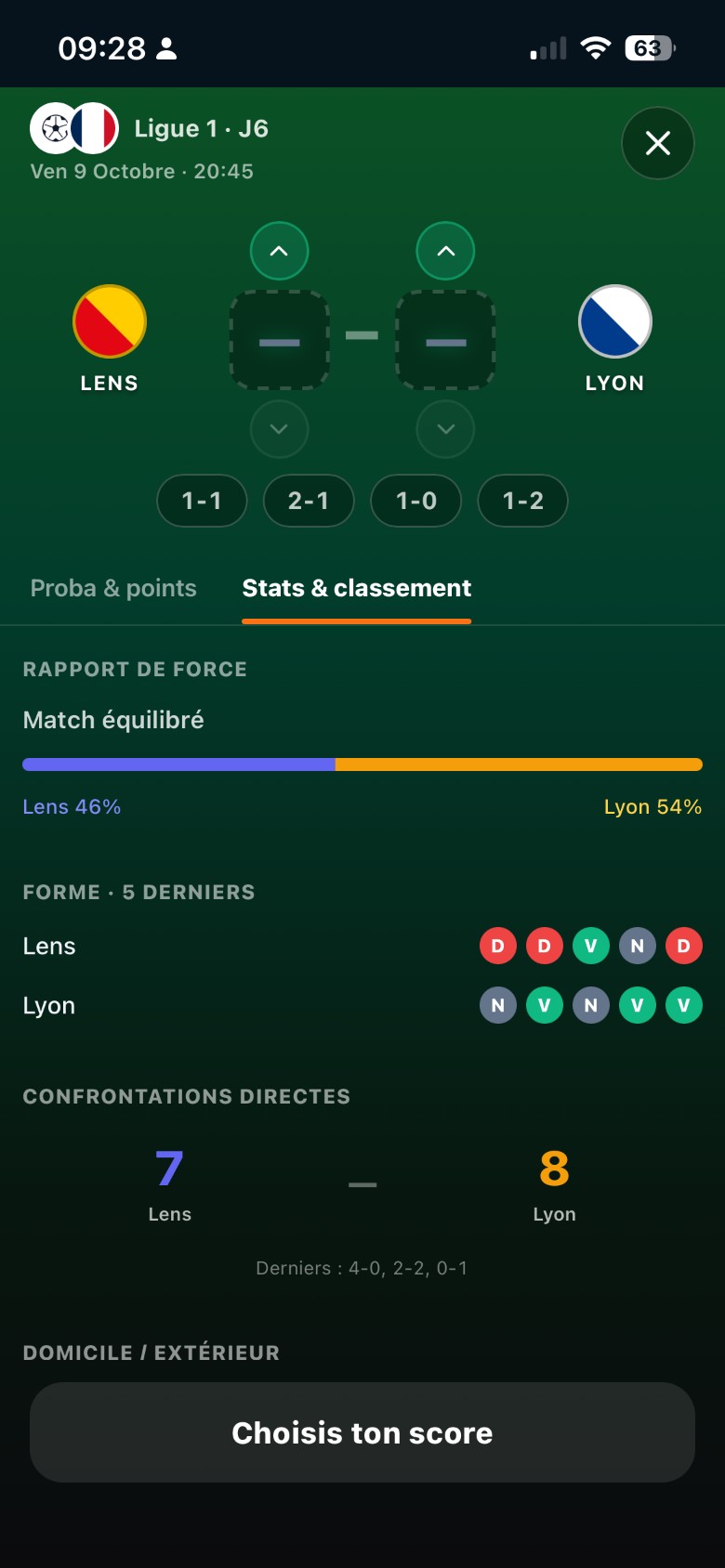 Stats & classement